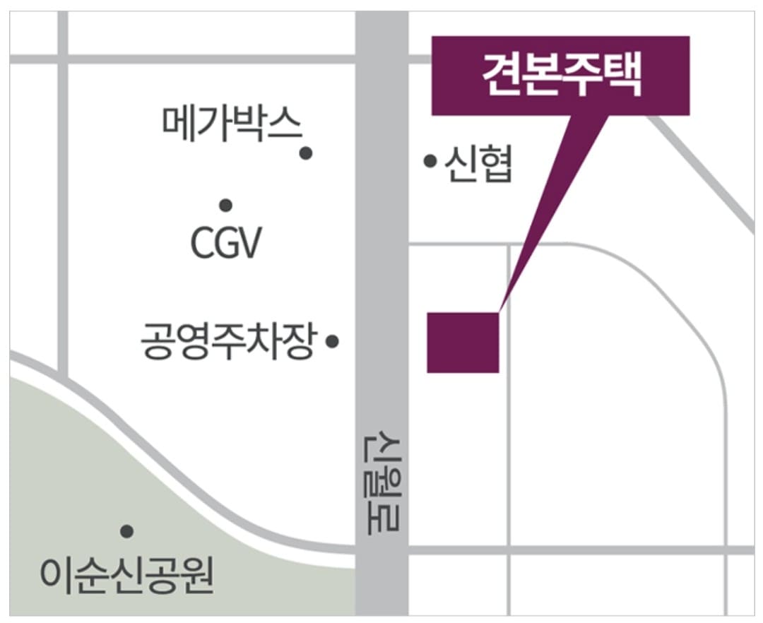 여수 소제 중흥S-클래스 모델하우스 분양 일정 및 모집공고 전문 안내
